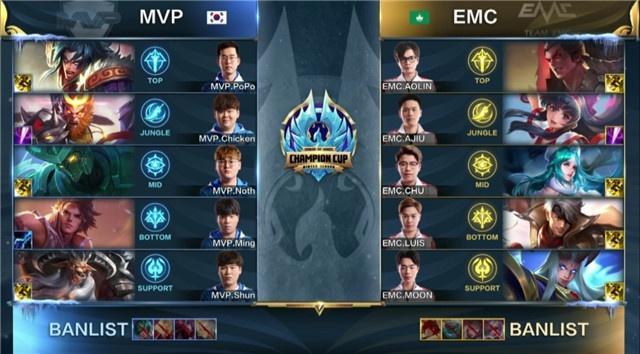 詹姆斯生涯 詹姆斯生涯