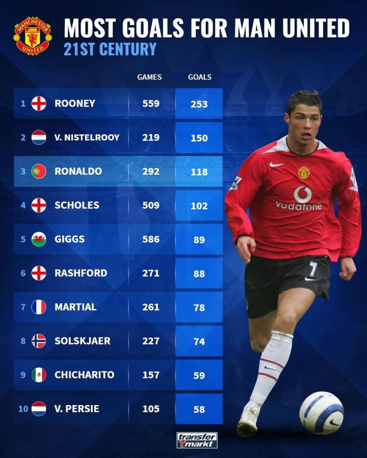 这些案例中 这些案例中