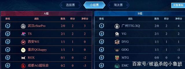 在赛场上的 在赛场上的